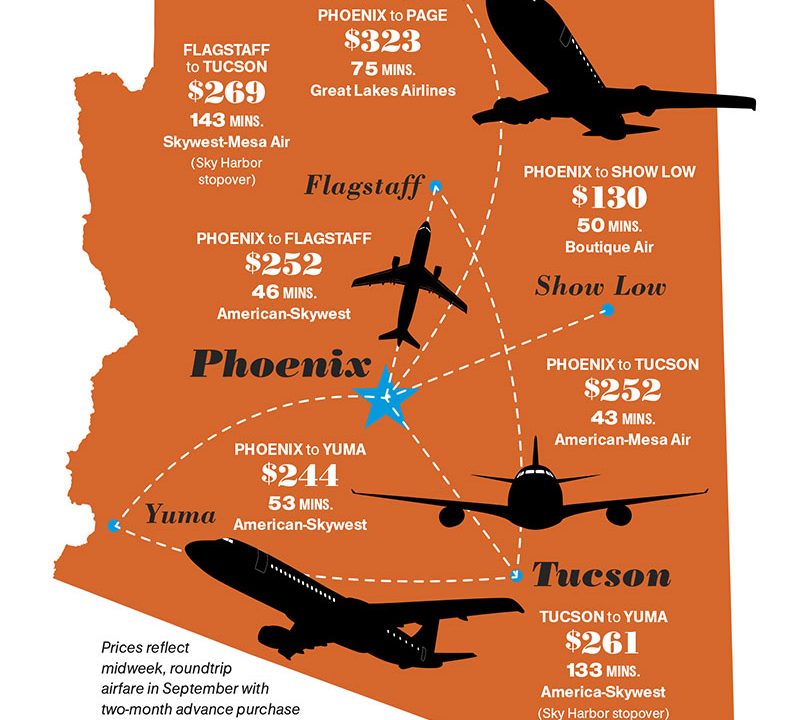 https://www.phoenixmag.com/wp-content/uploads/2015/09/PHM0915PFMM01a-800x720.jpg