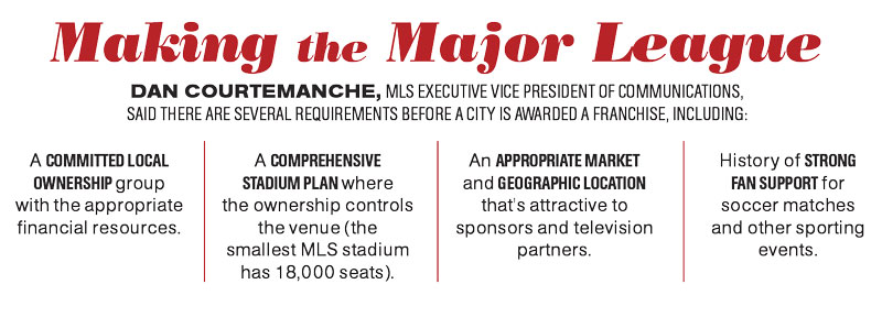 Making the Major League PHM0915PFVN06a