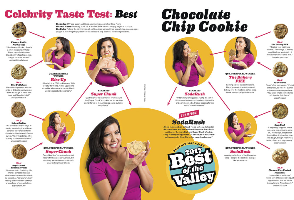 https://www.phoenixmag.com/wp-content/uploads/2015/10/BestChocChipCookies.jpg