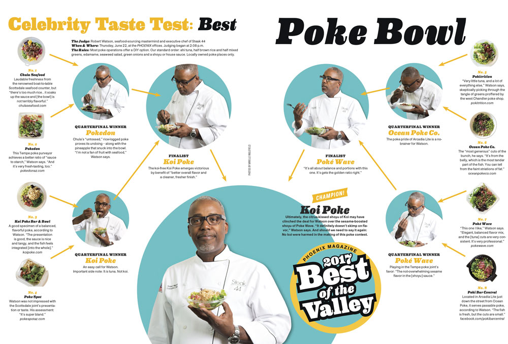 https://www.phoenixmag.com/wp-content/uploads/2015/10/BestPokeBowl.jpg