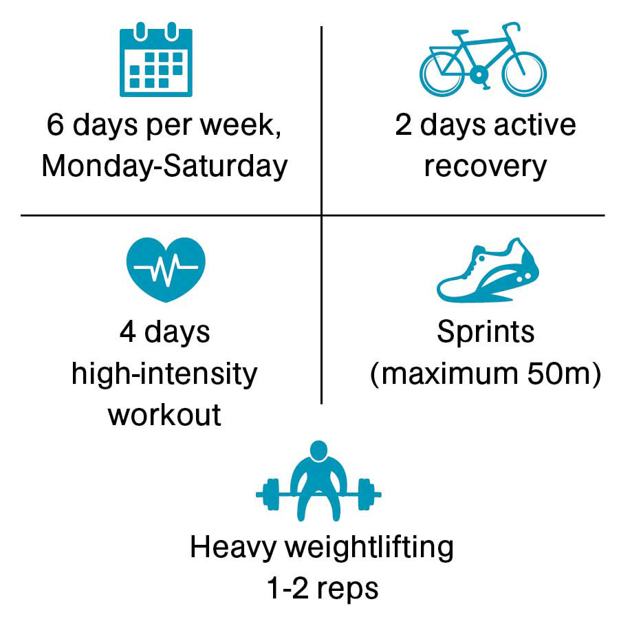 Preparation and Perspiration Preparation and Perspiration