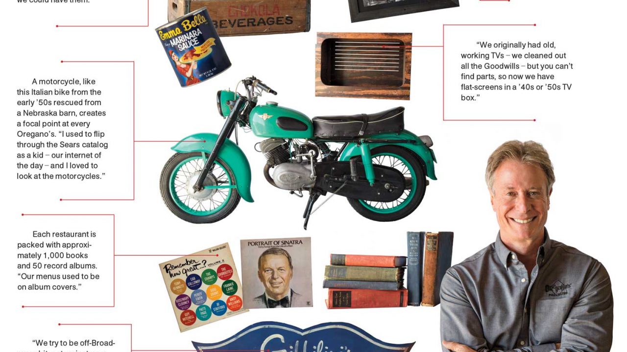 https://www.phoenixmag.com/wp-content/uploads/2018/06/PHM0618WhatsInYour-1280x720.jpg