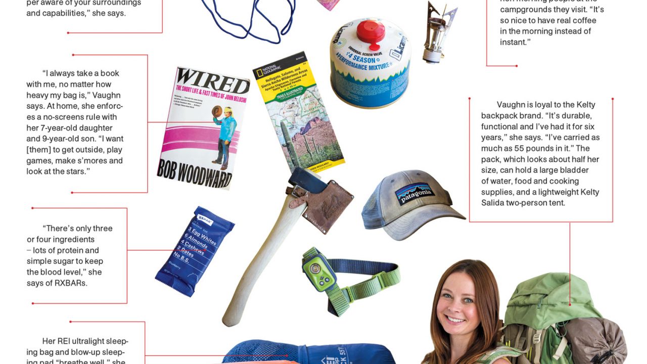 https://www.phoenixmag.com/wp-content/uploads/2018/07/PHM0718WhatsInYour-1280x720.jpg