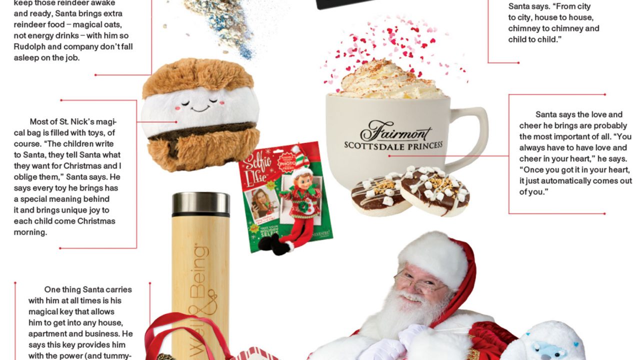 https://www.phoenixmag.com/wp-content/uploads/2018/12/PHM1218WhatsInYour02-1280x720.jpg