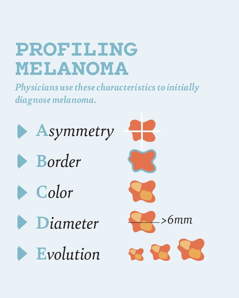 https://www.phoenixmag.com/wp-content/uploads/2025/11/PHM1225_Cancer-Care_SAS-1.jpg