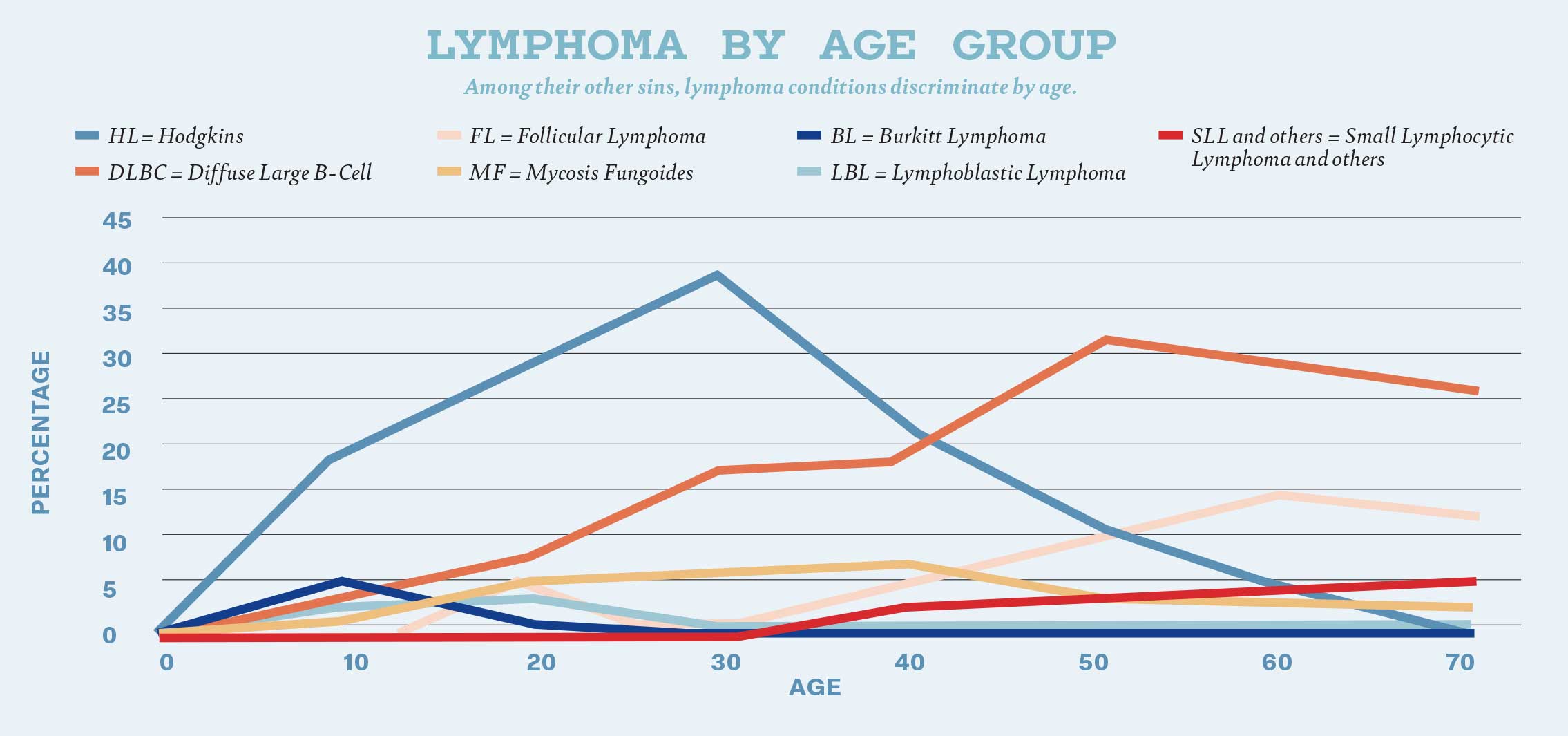 https://www.phoenixmag.com/wp-content/uploads/2025/11/PHM1225_Cancer-Care_SAS-3.jpg